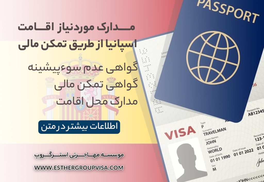 اقامت اسپانیا از طریق تمکن مالی: راهنمای جامع 2025