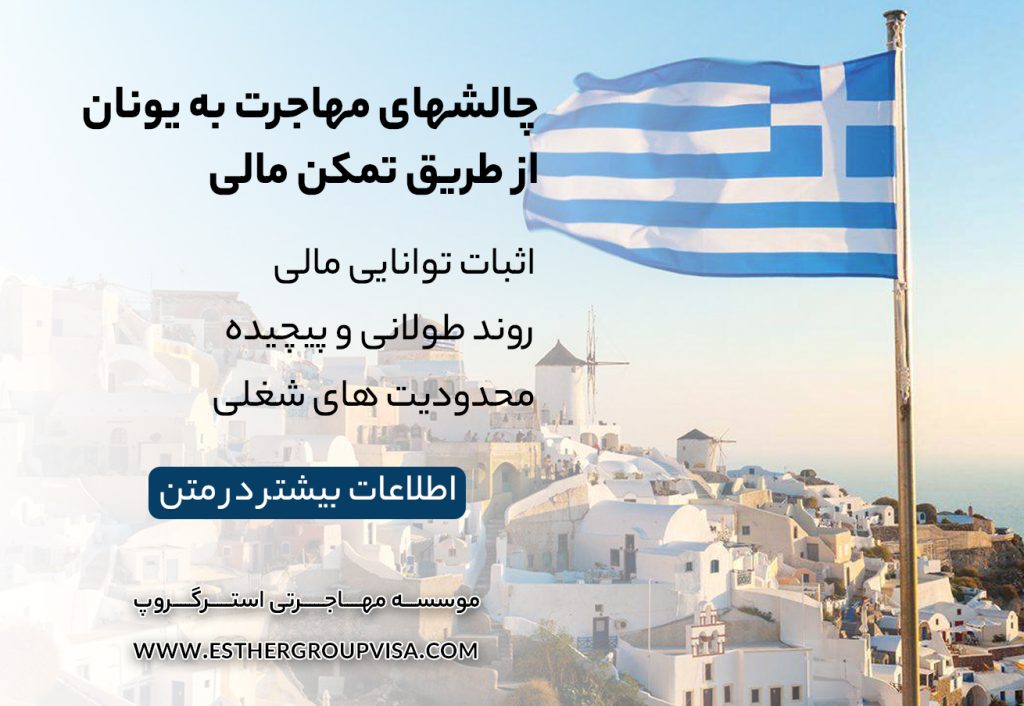 مهاجرت به یونان از طریق تمکن مالی: راهنمای کامل برای اقامت دائم